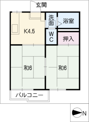 diagrams