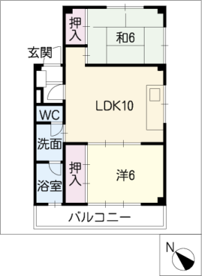 diagrams