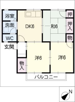 diagrams