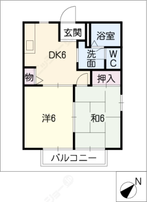 diagrams