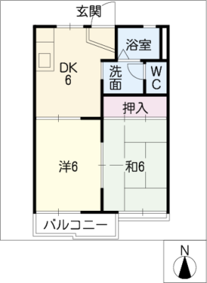 diagrams