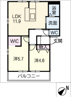 diagrams