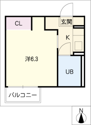diagrams