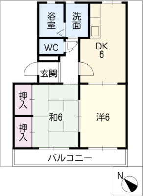diagrams