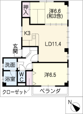 diagrams