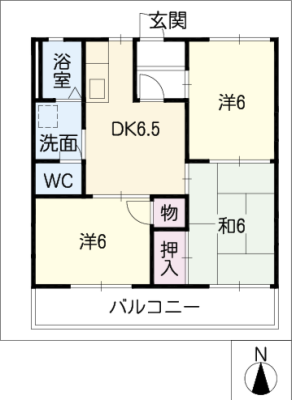 diagrams