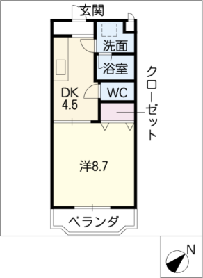diagrams