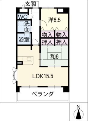 diagrams