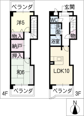 diagrams