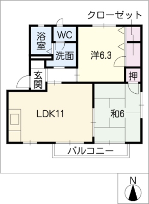 diagrams