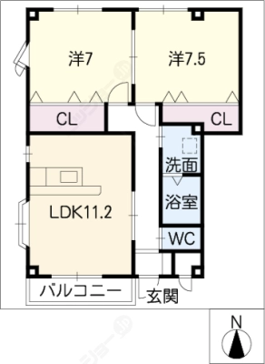 diagrams