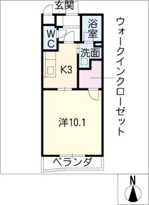 diagrams