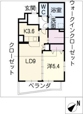 diagrams