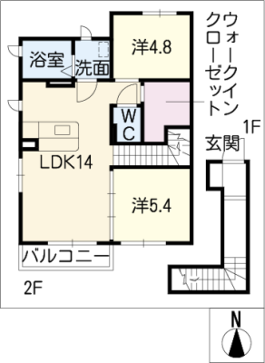diagrams