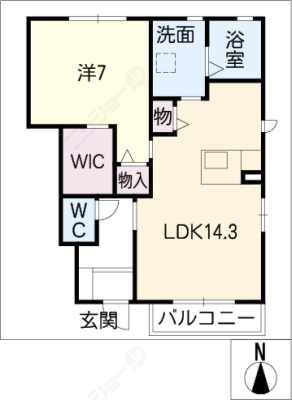 diagrams