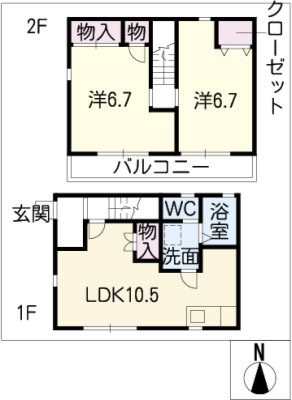 diagrams