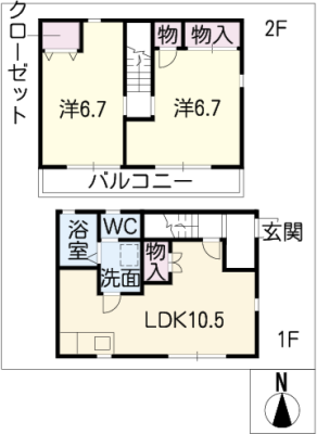 diagrams