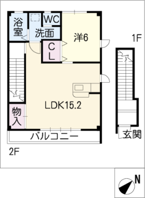 diagrams