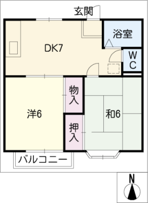 diagrams