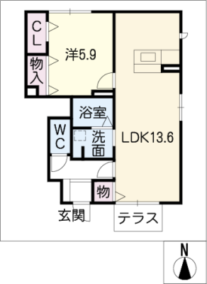 diagrams