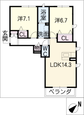 diagrams