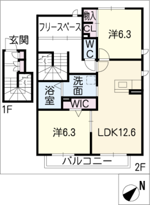 diagrams