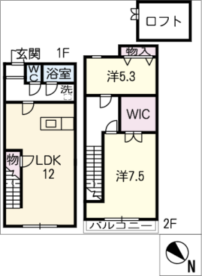 diagrams