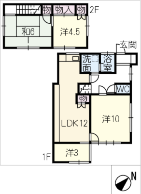 diagrams