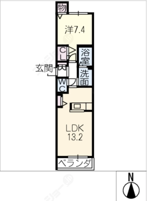 diagrams