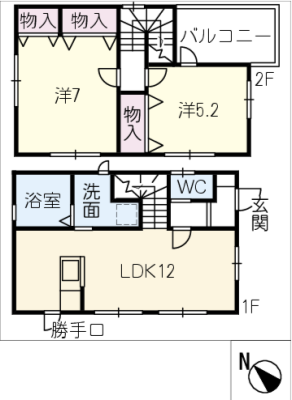 diagrams