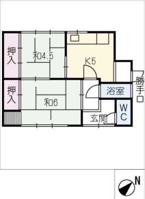 diagrams