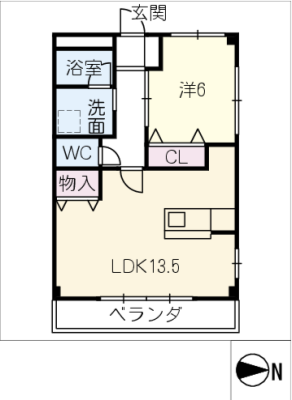 diagrams