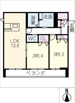 diagrams