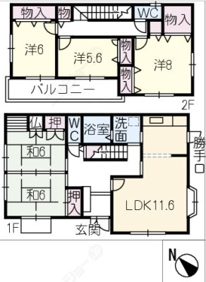 diagrams