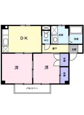 diagrams