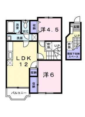 diagrams