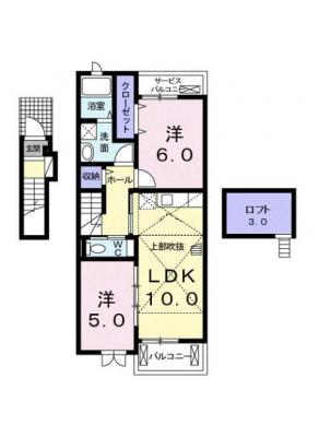 diagrams