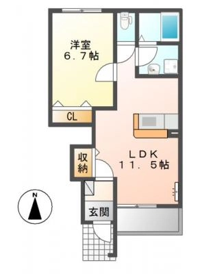 diagrams