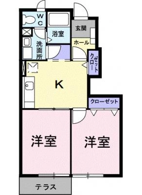 diagrams