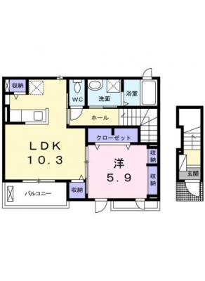 diagrams