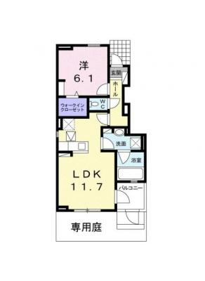 diagrams