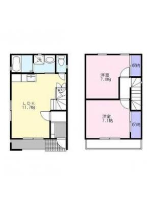 diagrams
