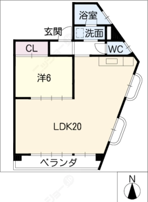 diagrams