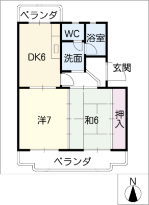 diagrams