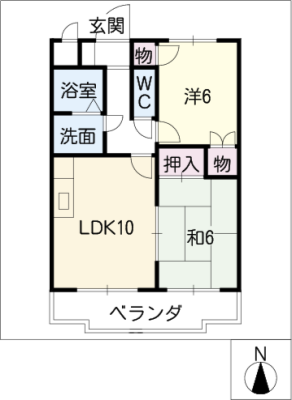 diagrams