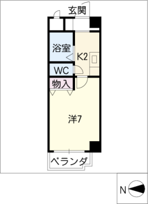 diagrams
