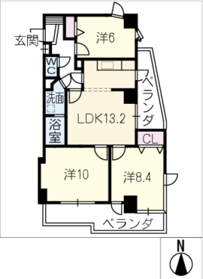 diagrams