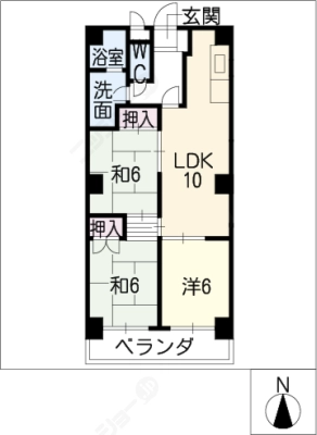 diagrams