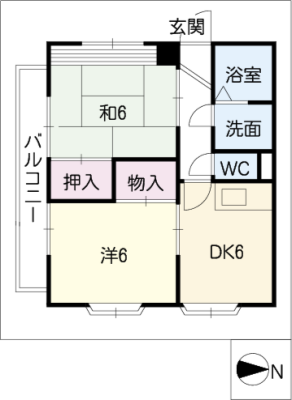diagrams