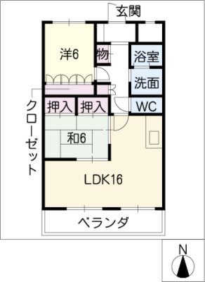 diagrams
